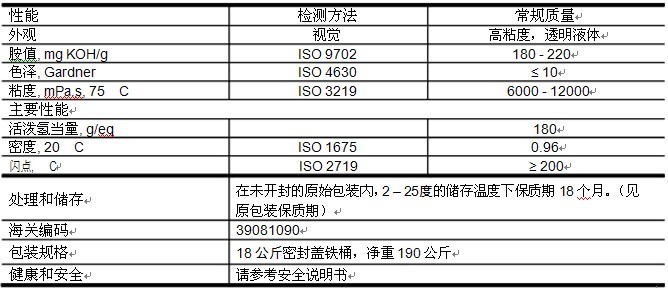 650固化劑
